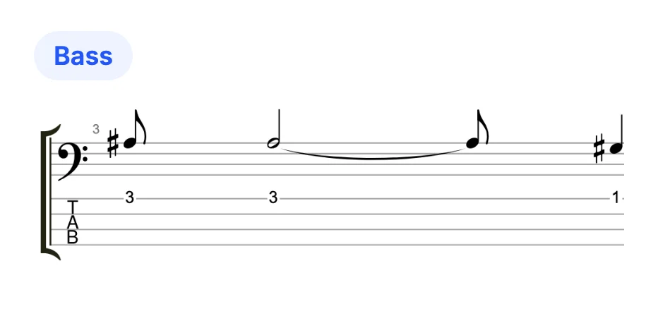 Bass guitar notation and four-string tab