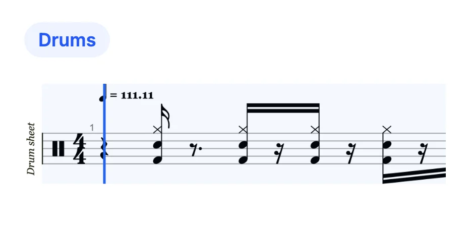 Drum sheet with kick, snare and hi-hat